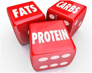 What the Heck is Flexible Dieting and How Can It Help You Lose Weight?