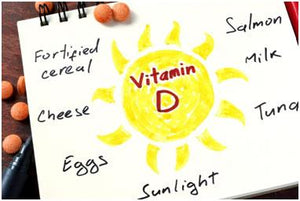 3 Surprising Ways Your Body Benefits from Vitamin D