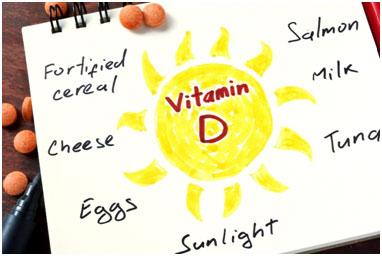 3 Surprising Ways Your Body Benefits from Vitamin D