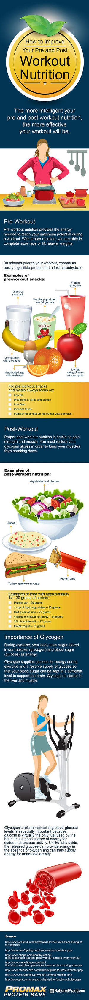How to Improve Your Pre and Post Workout Nutrition