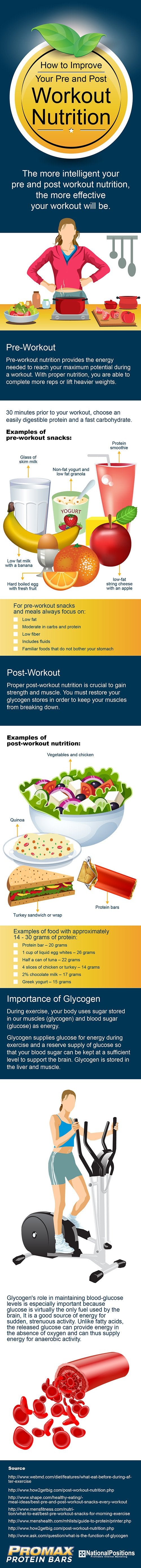 How to Improve Your Pre and Post Workout Nutrition
